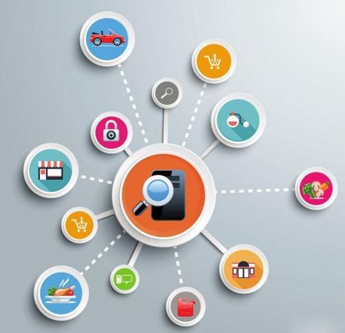 如何判断APP软件开发成品的质量